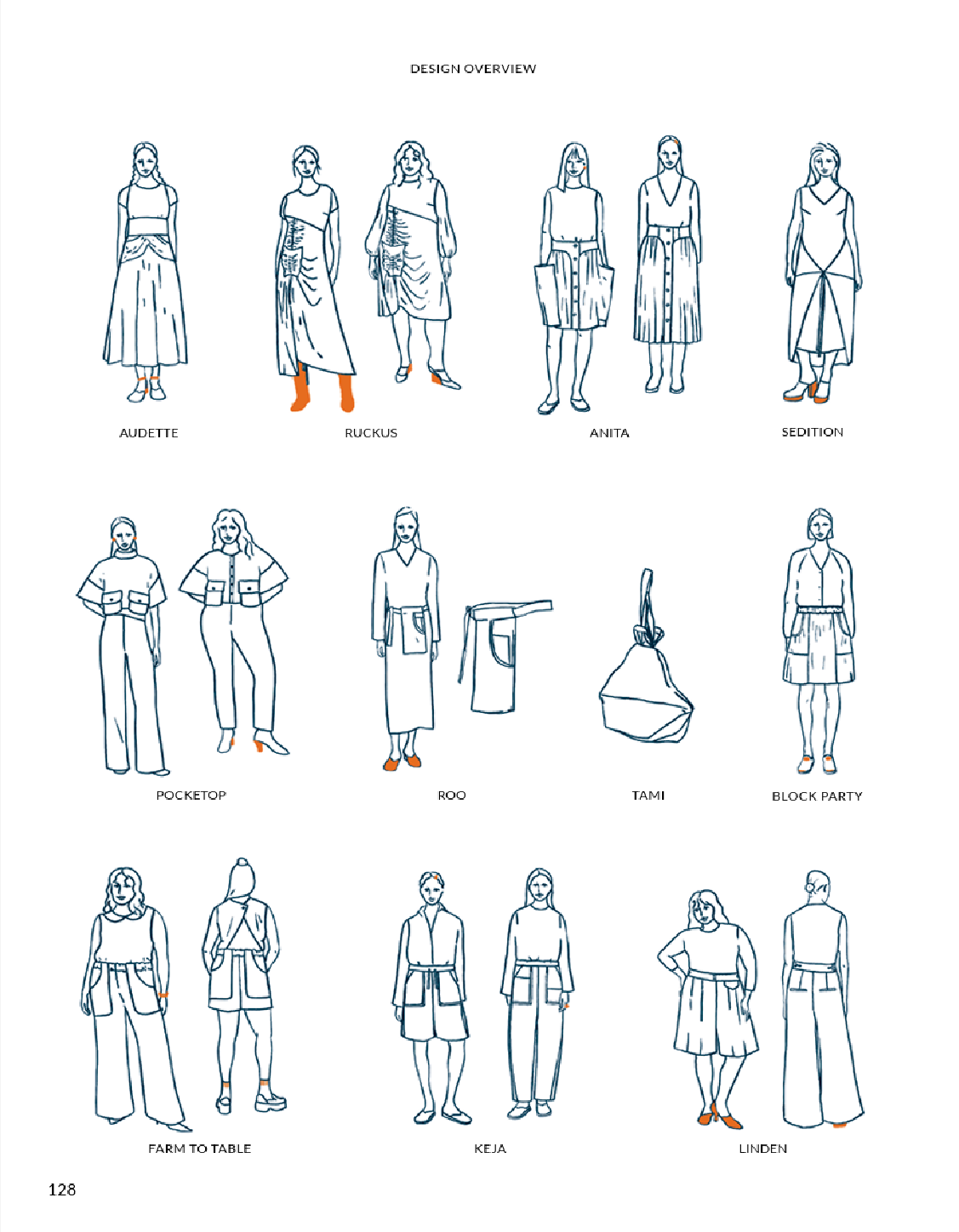 TAUKO_Mockup_Spreads issue no.18_all designs